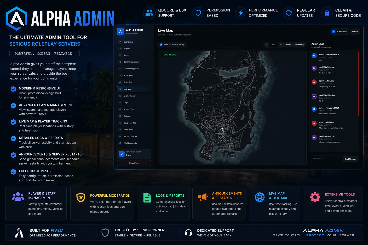 Alpha Admin