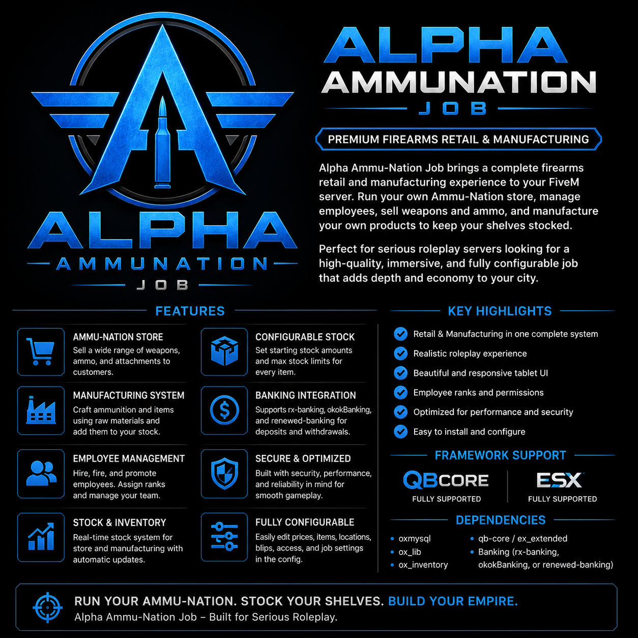 Alpha Ammu-Nation