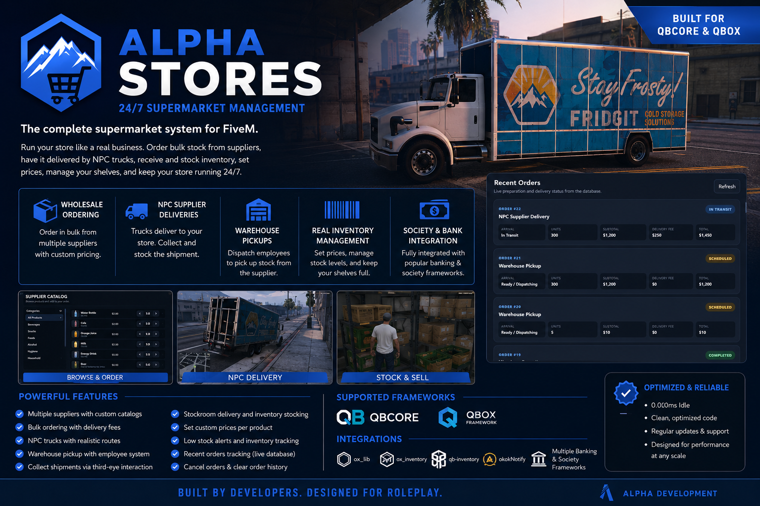 Alpha Stores