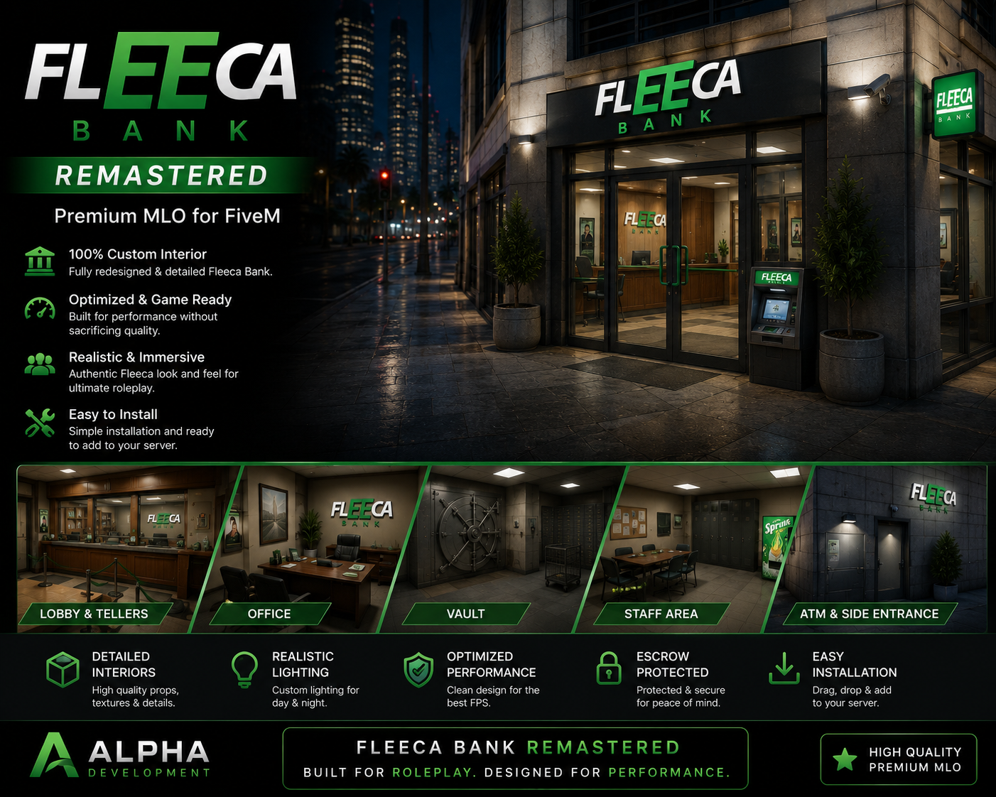Fleeca Bank Remastered
