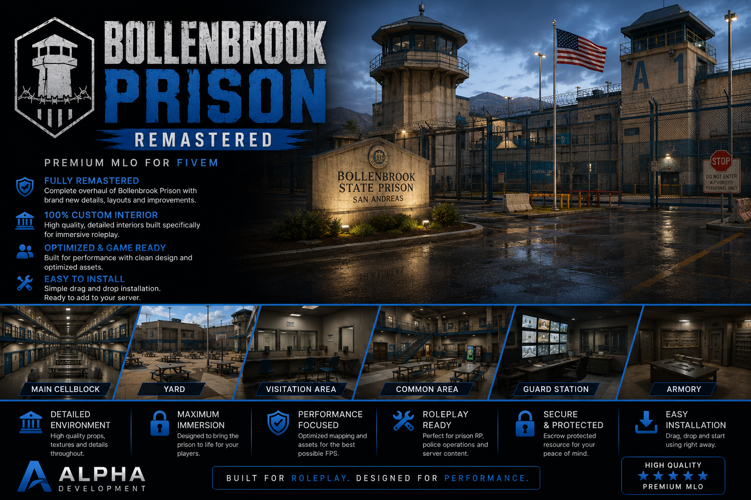 Bolenbrook Prison Remastered